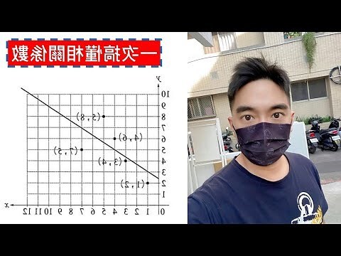 點相 意思